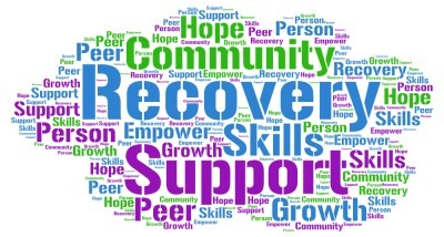 Recovery and Assessment Workshop IMAGE